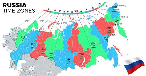 Moscow Time Zone