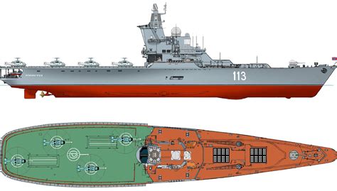 Moskva class helicopter carrier propulsion system