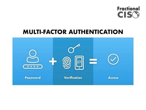 Multi-Factor Authentication