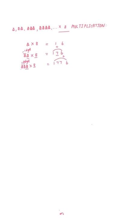 Multiplication is the final step in the discipleship process