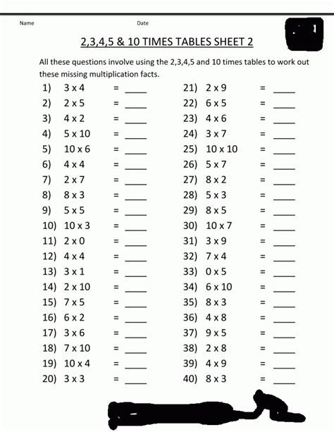 Multiplication Chart Worksheets for Kids