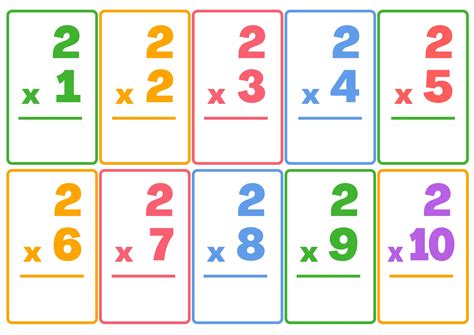 Multiplication flashcard 1