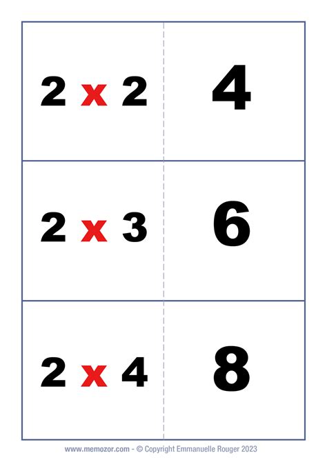 Multiplication flashcard 2