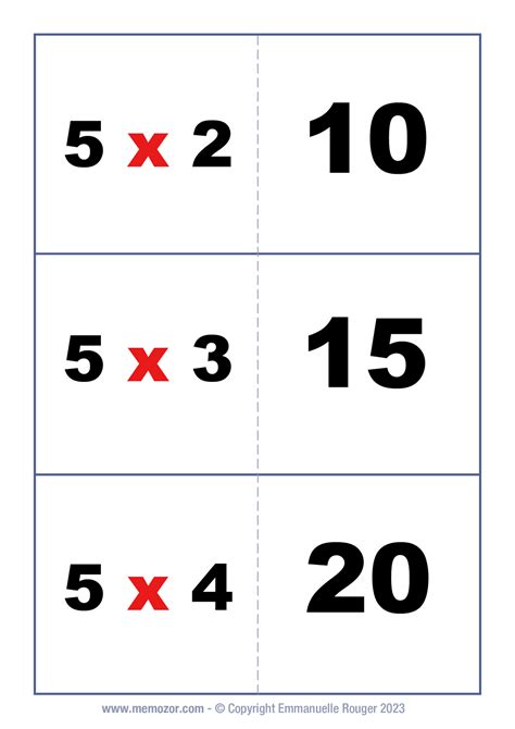 Multiplication flashcard 5