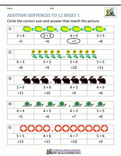 Multiplication worksheets for 1st grade