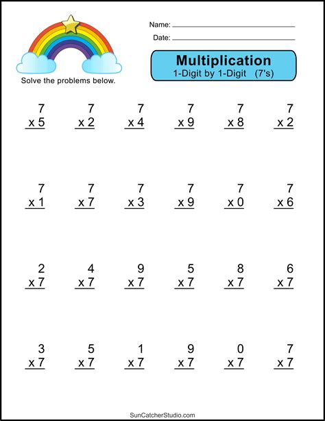 Multiplication worksheets