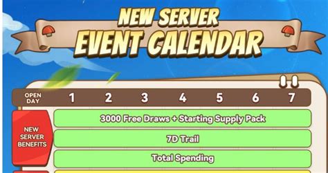 Mushroom Event Calendar Benefits