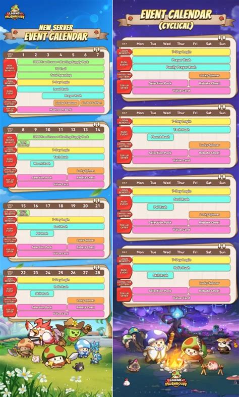 Mushroom Event Calendar Legend