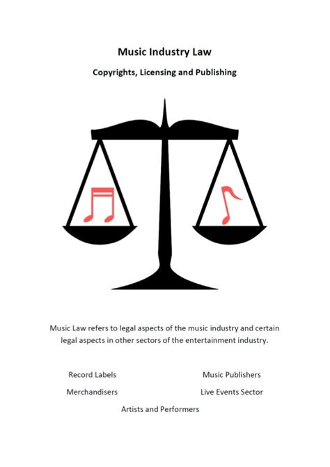 Music Industry Law