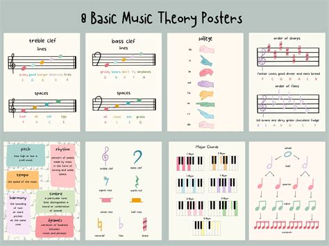 Music theory basics