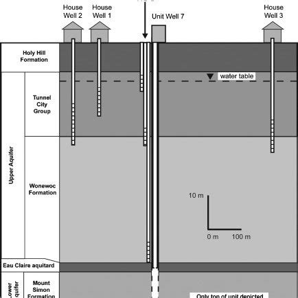 Mwu Well 12 Unit Well Image 7