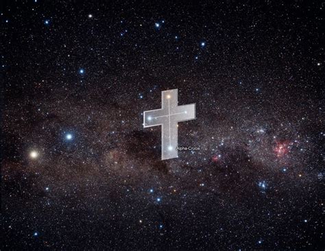 Mythological Southern Cross