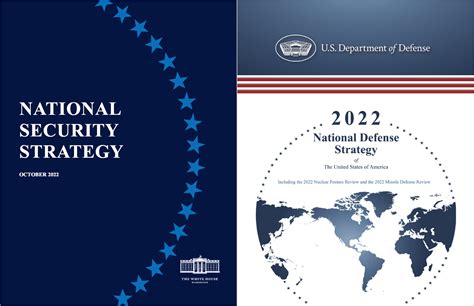 National Defense Strategy Image