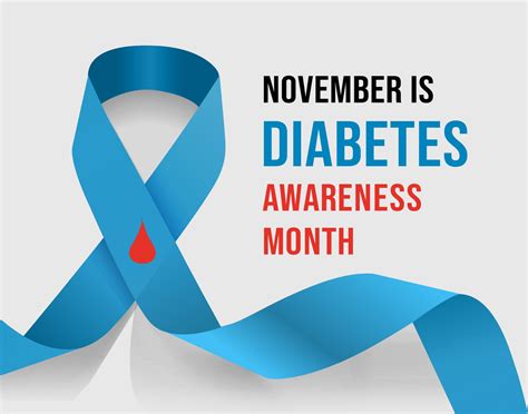 Description of National Diabetes Awareness Month