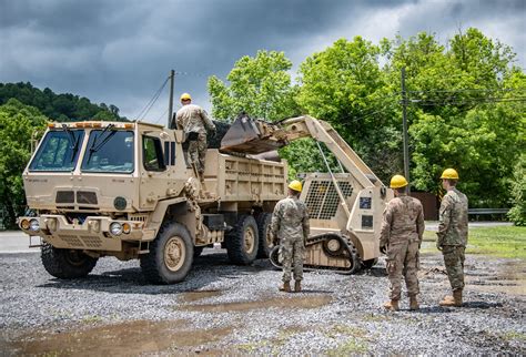 National Guard Domestic Operations