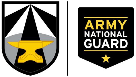 National Guard Future