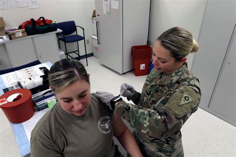 National Guard Medical Exam Process