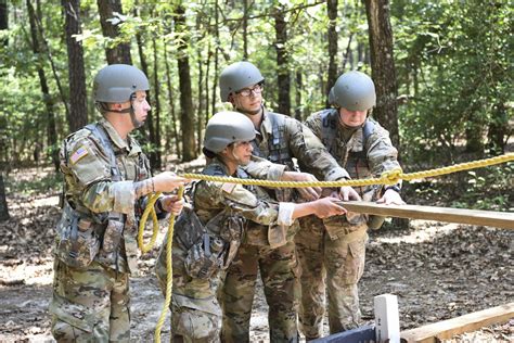 National Guard Officer Leadership