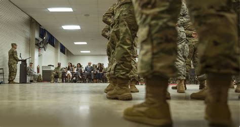 National Guard Readiness