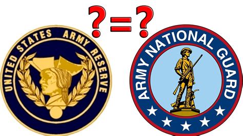 National Guard vs Army Benefits