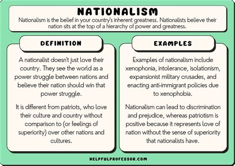 Nationalism and Global Politics