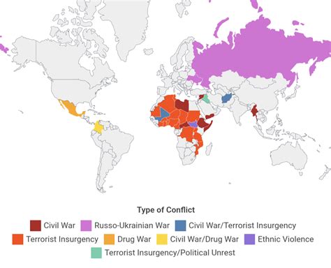 Nations at war in 2023