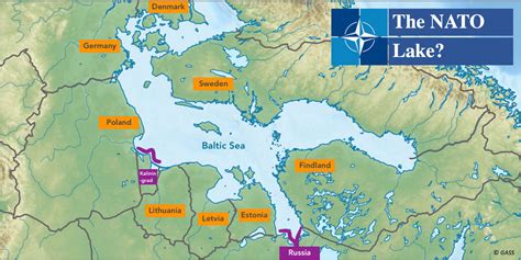 NATO lake security