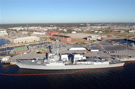 Naval Air Station Pensacola Jobs