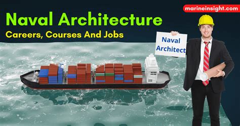 Naval Architect Careers