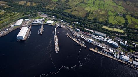 Naval Base Clyde operations