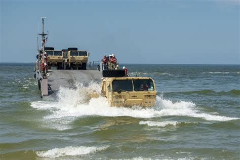 Naval Beach Groups