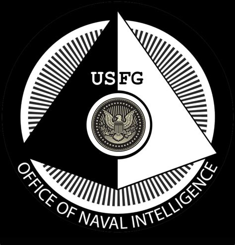 Naval Intelligence Unit