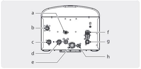 Navien NPE-240A Error Codes