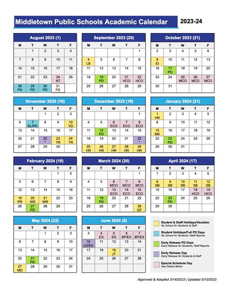 Navigating the Brockport Academic Calendar