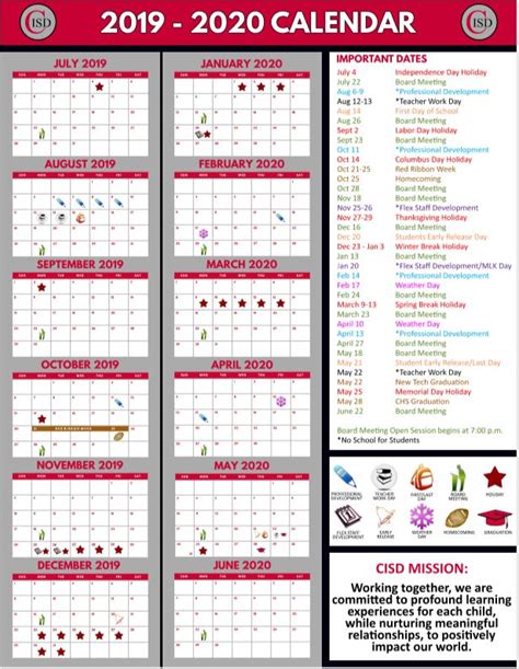 Navigating the Coppell ISD Calendar