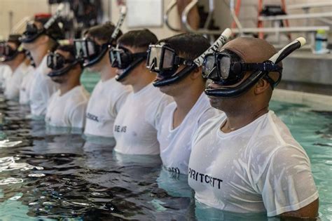 Navy Air Rescue Swimmers Deployment