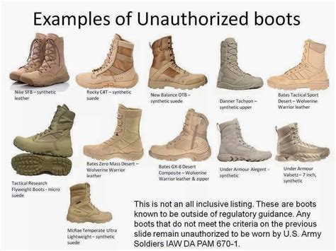 US Navy boots regulations