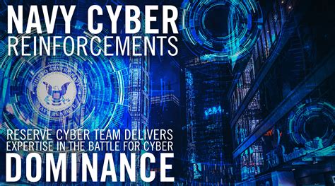 Cyber Threats to Naval Systems and Operations