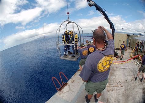 Navy Divers Basic Pay