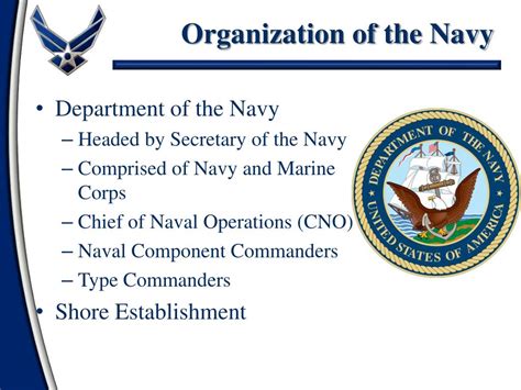 Navy Organizational Excellence