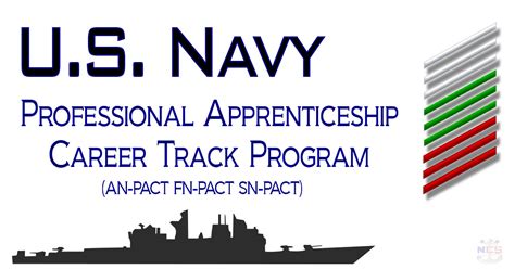 Navy Professional Certifications