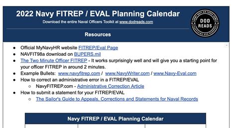 Navy schedule planning