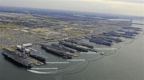 Navy Shipyard in Virginia