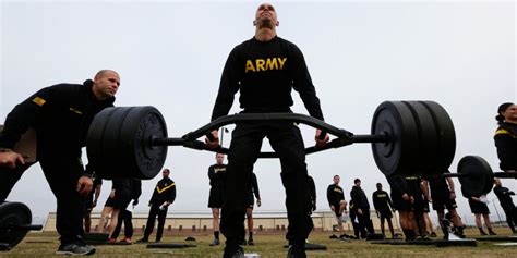 Navy Strength Training