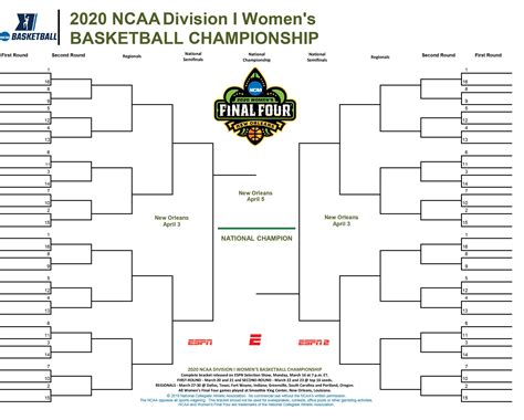 NCAA Bracket