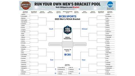 NCAA Tournament Brackets