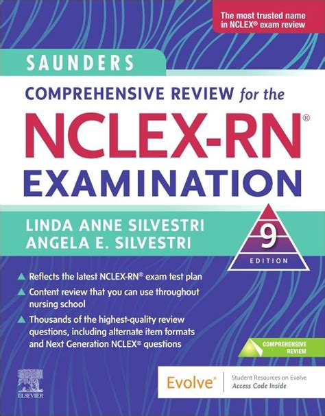 NCLEX online resources