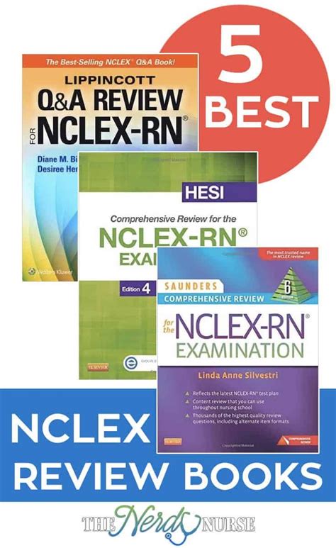 NCLEX review materials