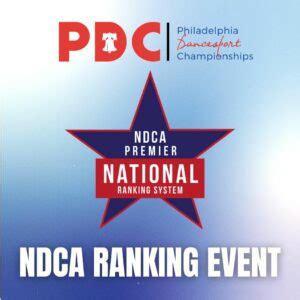 NDCA Championships