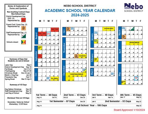 Nebo Calendar Advanced Features